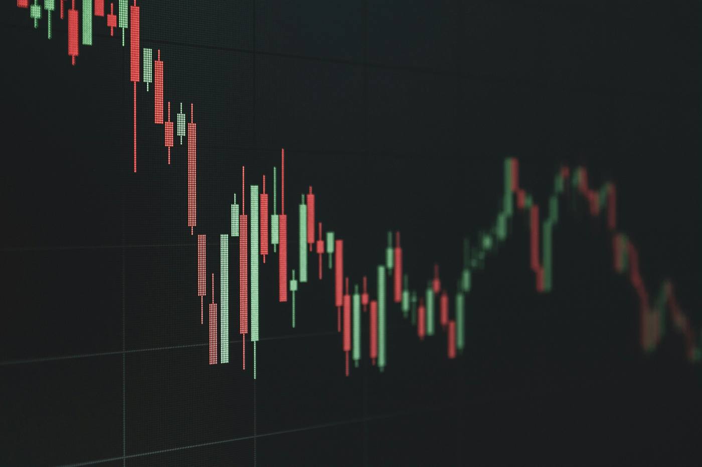Candlestick chart with horizontal value-area levels